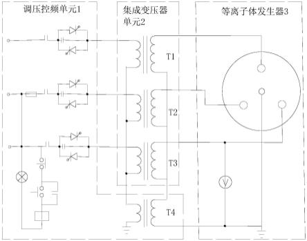 一种用于多相等离子体发生装置的集成变压器电源系统的制作方法