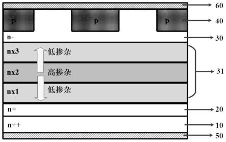 一种具有低导通压降的SiC基肖特基器件及其制备方法与流程