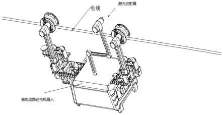 一种输电线路巡检机器人激光除异物装置的制作方法