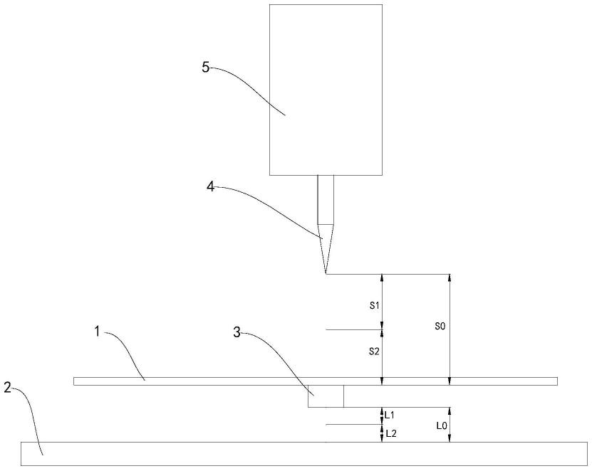 半导体元件贴装或转移的加工方法与流程