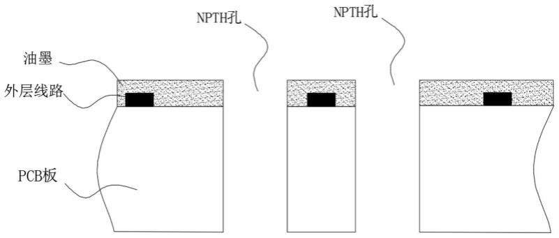 一种解决PCB板阻焊工序NPTH孔边线路油薄的方法与流程