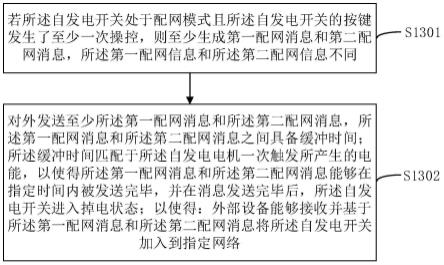 自发电开关及其处理方法、电子设备及控制系统与流程