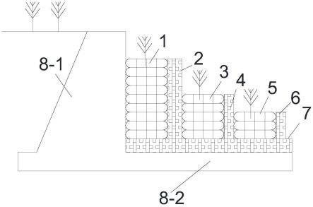 一种护岸的制作方法