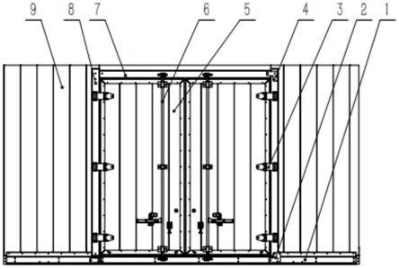 一种铝合金箱体的侧门结构的制作方法