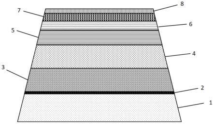 适用于粉土路基的抗高温车辙路面结构的制作方法