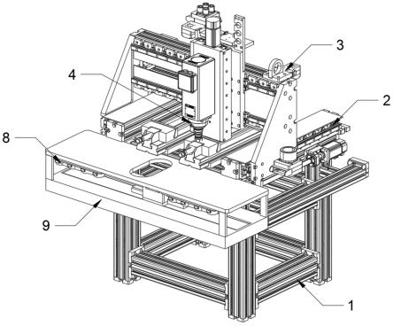 一种CNC机床用自动换刀机构的制作方法