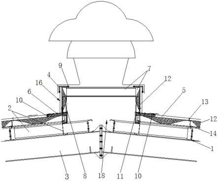 一种钢结构屋面风机的连接结构的制作方法