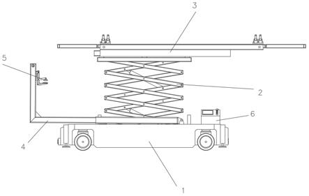 一种旋转吊臂式管道搬运举升车及其使用方法与流程