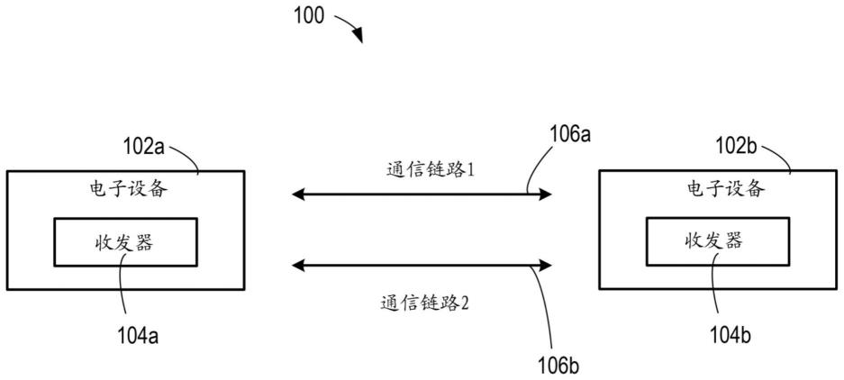 根据可变占空比来重新连接无线通信链路的制作方法