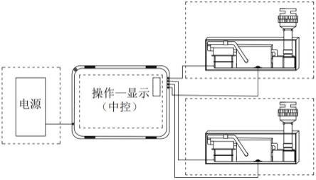 一种用于移动式净化装置的快速监测装置的制作方法