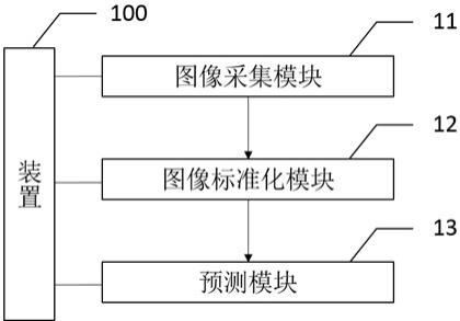 基于医学影像图预测目标疾病指标状态的装置