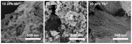 氧化镱铽磁光透明陶瓷基纳米粉体的合成方法、氧化镱铽磁光透明陶瓷及制备方法与流程