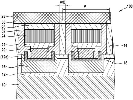 垂直鳍式场效应晶体管、垂直鳍式场效应晶体管布置和用于形成垂直鳍式场效应晶体管的方法与流程