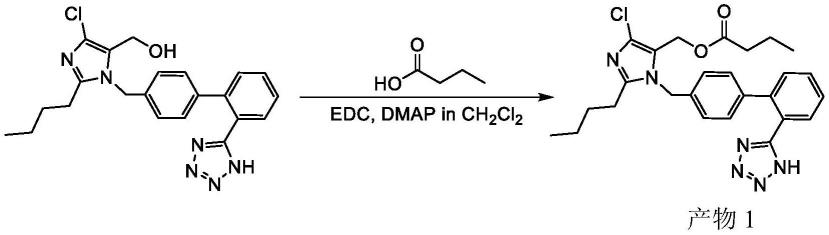 氯沙坦-脂肪酸偶联前药化合物、纳米制剂及其制备方法和应用