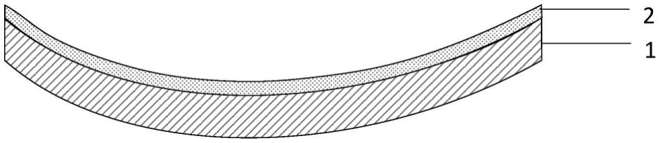 一种应力驱动边缘翘曲的结构超滑器件及其制备方法