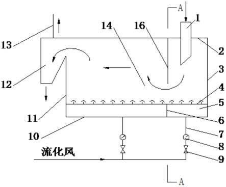 一种粉体晶型转变反应器装置的制作方法