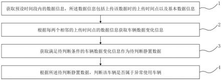 一种电动汽车静置异常识别方法及装置与流程