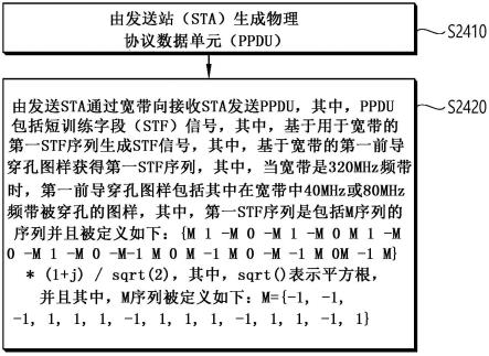 在无线LAN系统中为宽带设置1XEHT-STF序列的方法和设备与流程