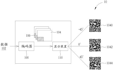 电子装置的制作方法