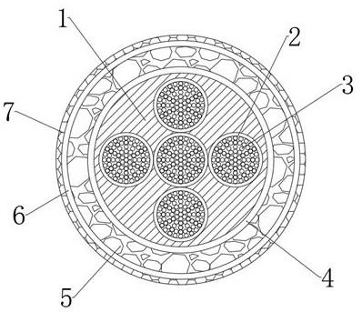 一种无卤低烟隔氧层阻燃电缆的制作方法