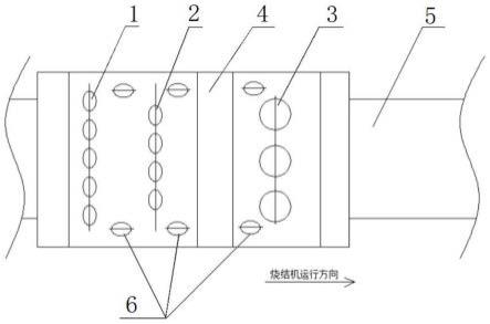 一种烧结点火炉的点火自动控制系统及方法与流程