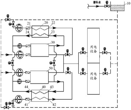 运行冷冻水系统的制作方法