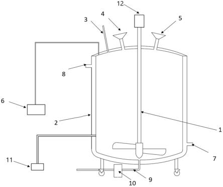 一种燃料电池浆料混合装置的制作方法