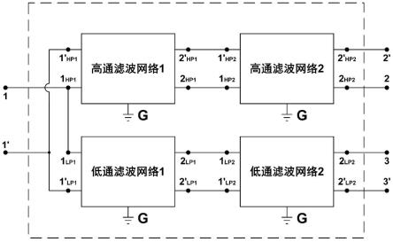 一种LC巴伦电路的制作方法