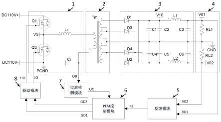 一种多路输出列车控制电源电路