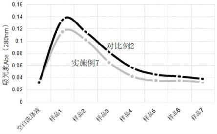 一种天然单剂型染发组合物的制作方法