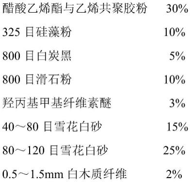 一种新型炫彩型硅藻泥壁材及其制造工艺的制作方法