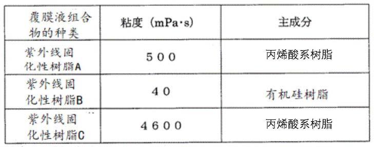 以水溶性组合物为内包物的两层无缝胶囊的制作方法