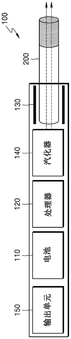 气溶胶生成装置及其控制方法与流程