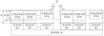 显示模组及显示装置的制作方法