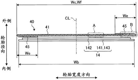 充气轮胎的制作方法