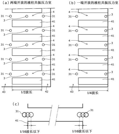 液体喷头的制作方法