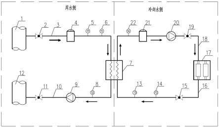 一种水电站地下厂房空调系统的冷却水循环装置的制作方法