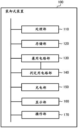 装卸式装置、装卸判定方法以及记录介质与流程