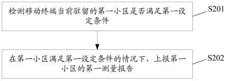 小区切换方法、装置、移动终端及存储介质与流程