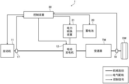 车辆控制装置的制作方法