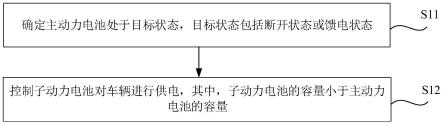 车辆供电装置的控制方法、装置、存储介质及车辆与流程