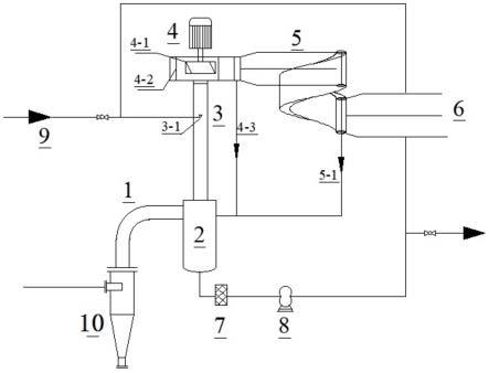 一种气相磺化生产尾气雾化吸收处理装置及处理方法与流程