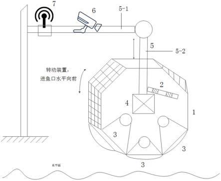 一种智能化捕鱼式河道鱼类资源调查装置的制作方法