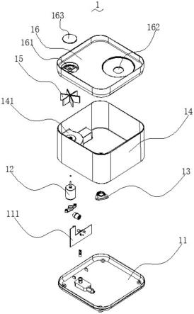 一种低成本叶轮式喷圈香薰加湿器的制作方法