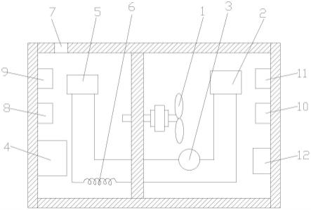 一种热电比例可控的节能型空调的制作方法