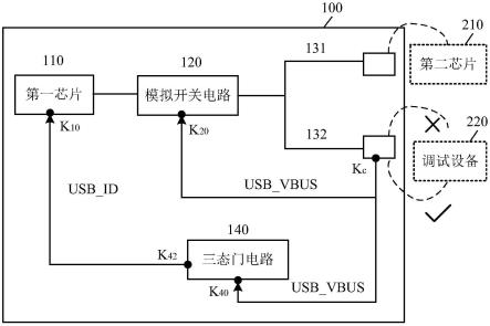 复用USB信号的芯片电路、电子器件和车辆的制作方法