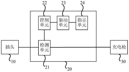 一种电动车的充电连接装置的制作方法