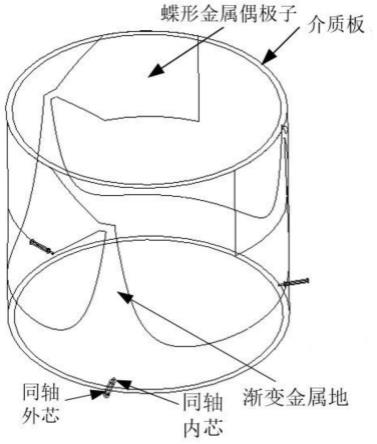 一种应用于5G微基站的宽带极化可重构天线