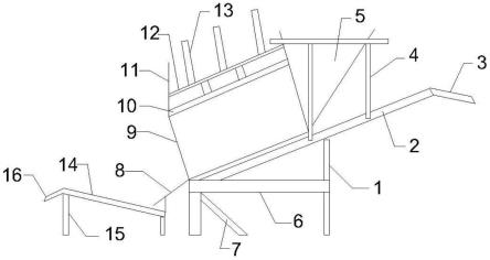 一种建筑施工用筛沙机的制作方法