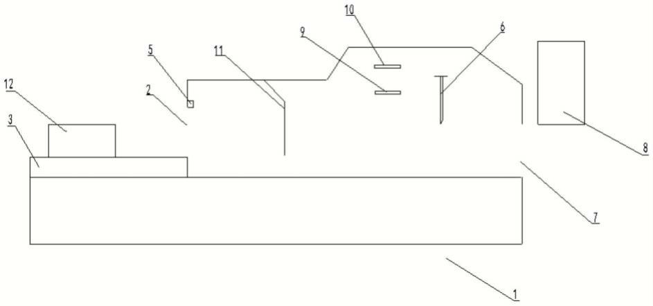 一种烟包特征自动识别控制系统及其使用方法与流程